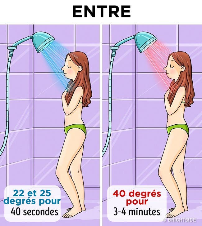 astuces extraordinaires pour perdre du poids en mangeant ce qu’il vous plaît