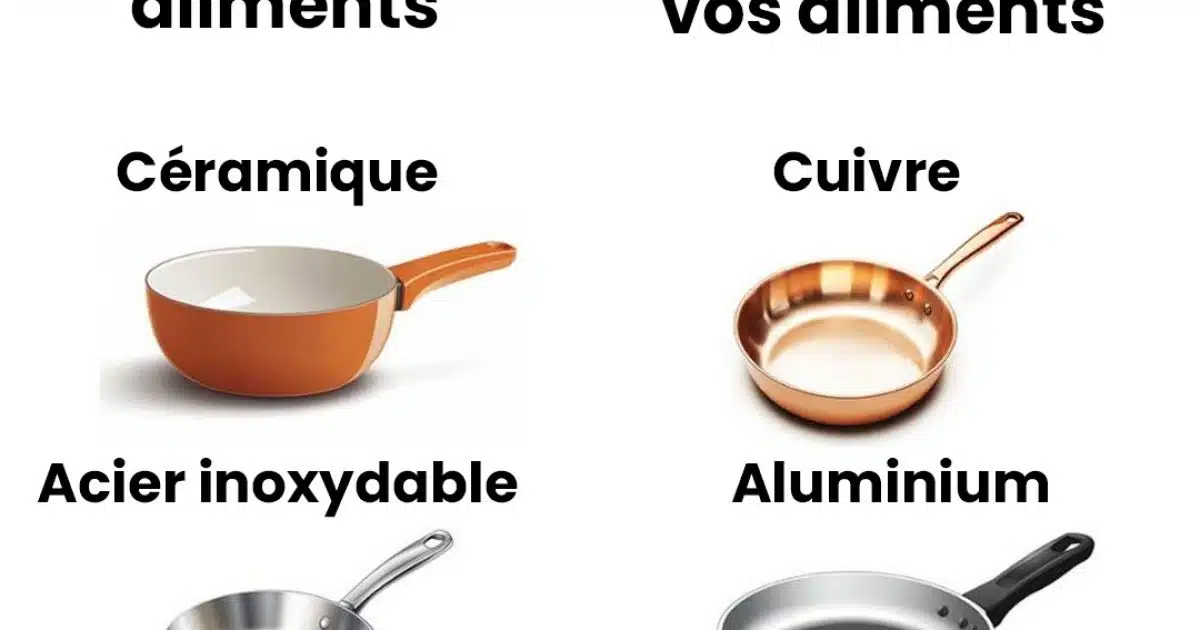6 ustensiles avec lesquels cuisiner vos aliments et 6 ustensiles avec lesquels ne jamais cuisiner vos aliments