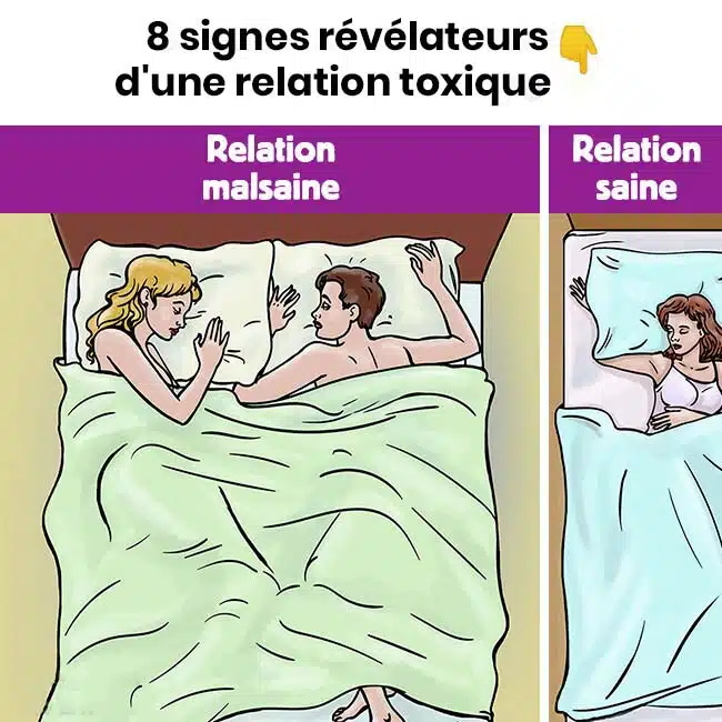 Pouvez-vous deviner qui est cet acteur ?