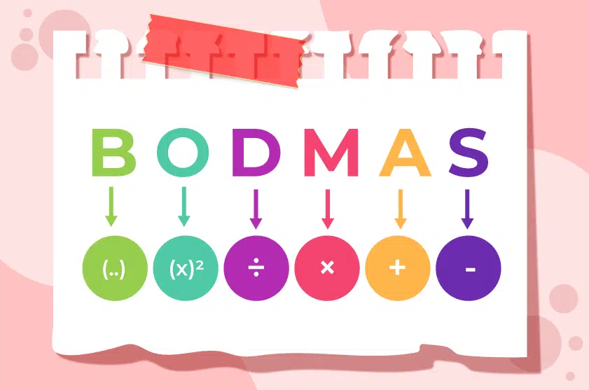 Méthode BODMAS expliquée visuellement