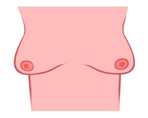 Voici ce que révèle la forme de vos seins sur votre personnalité