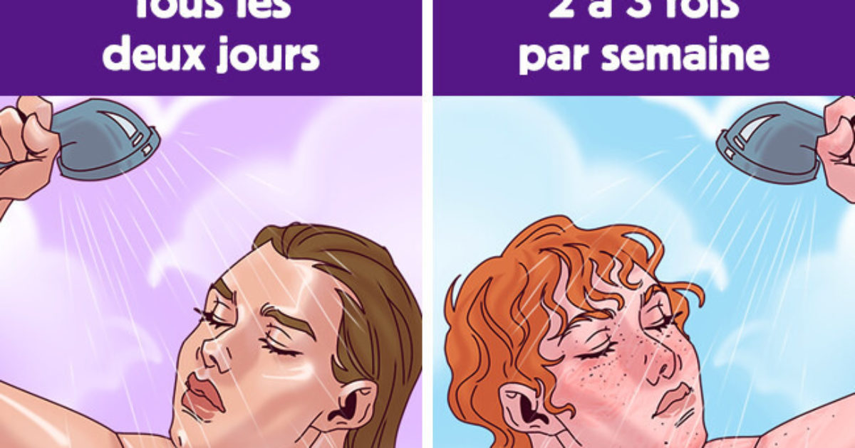 À quelle fréquence faut-il se doucher ?