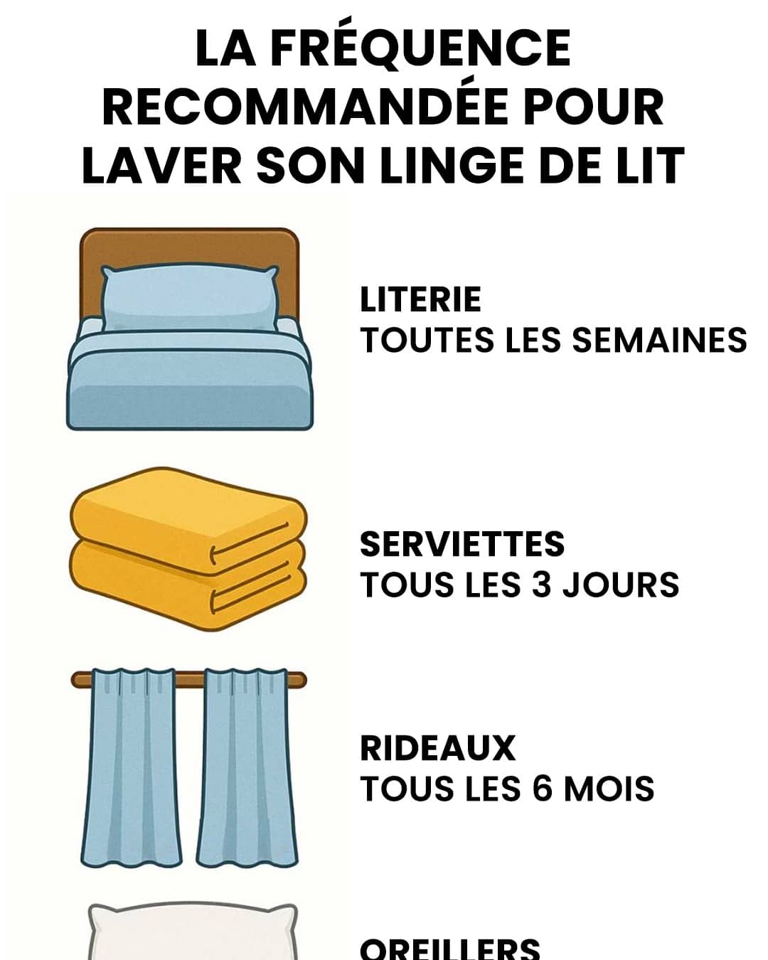 La fréquence recommandée pour laver son linge de lit
