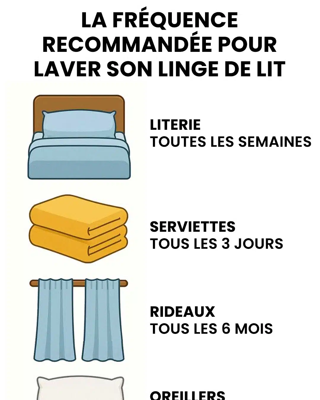 La fréquence recommandée pour laver son linge de lit
