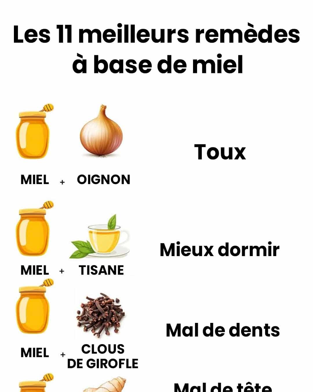 Les 11 meilleurs remèdes à base de miel