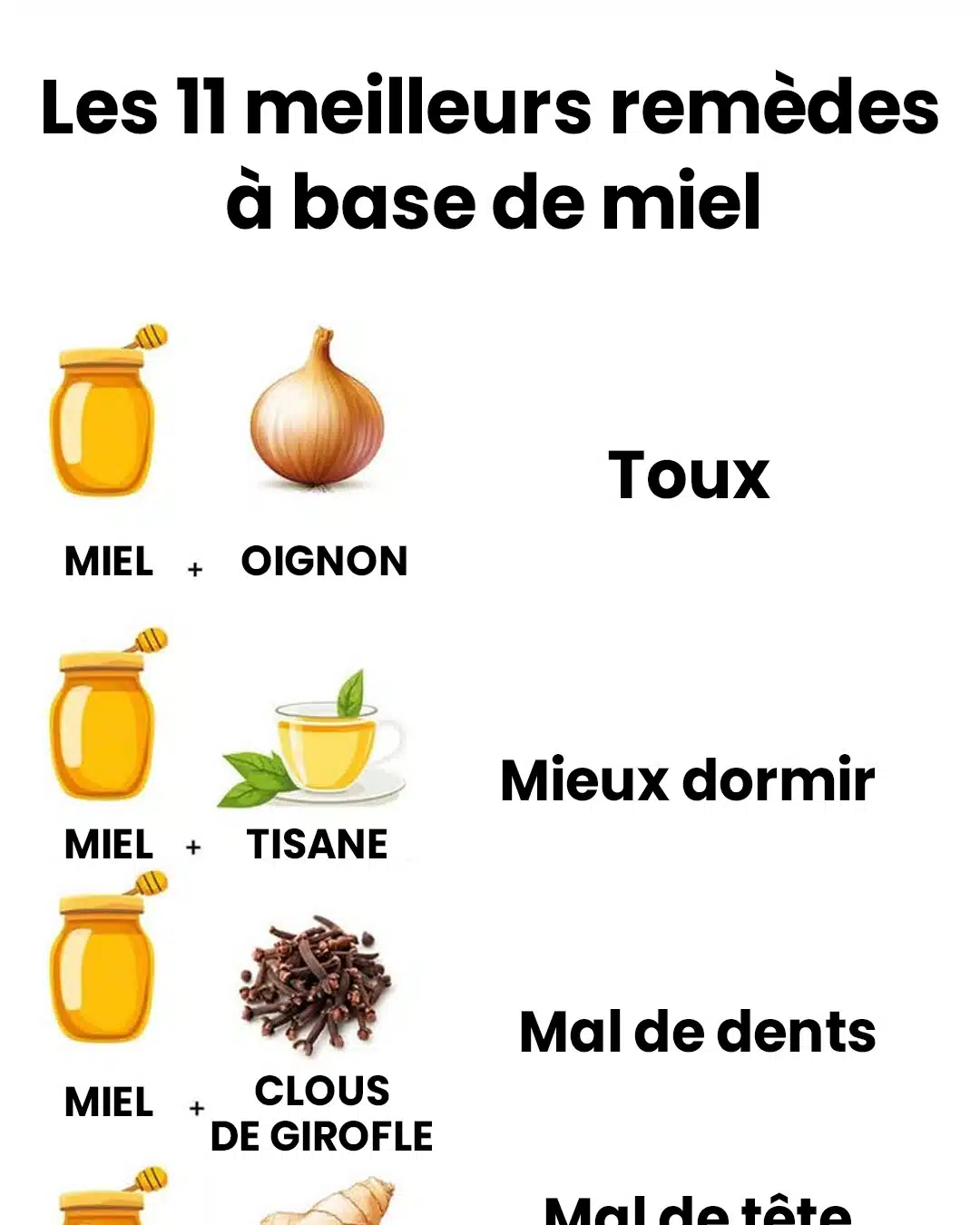 Les 11 meilleurs remèdes à base de miel
