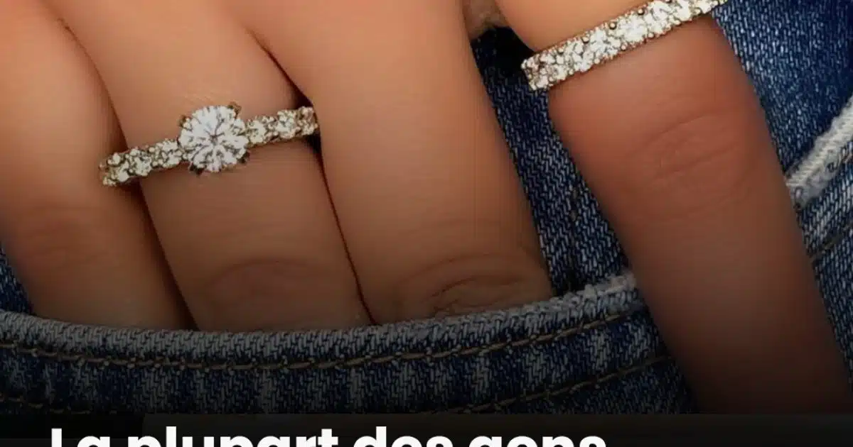 Porter une bague à la main droite : quelles significations ?