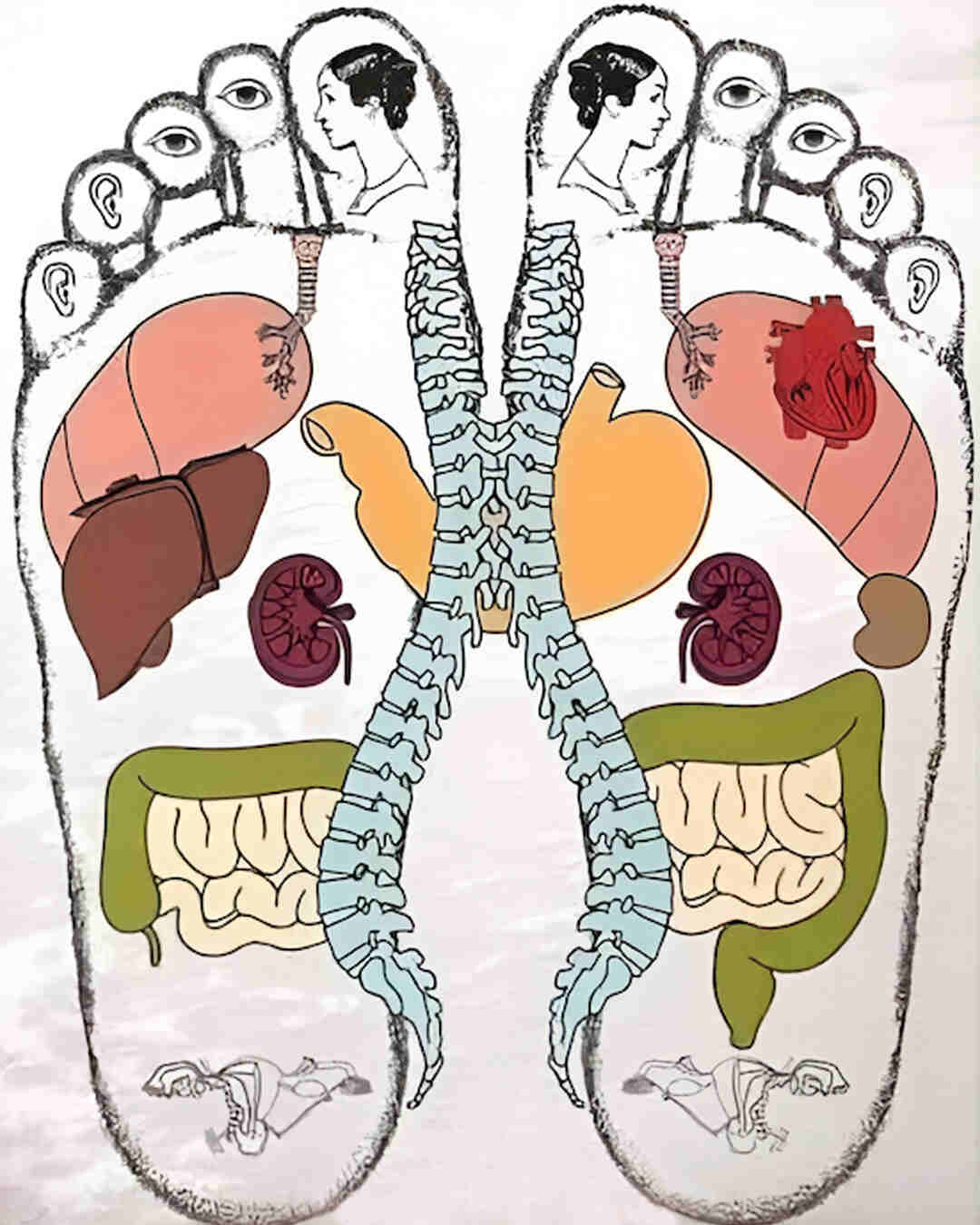 Pourquoi se masser les pieds avant d’aller dormir ?