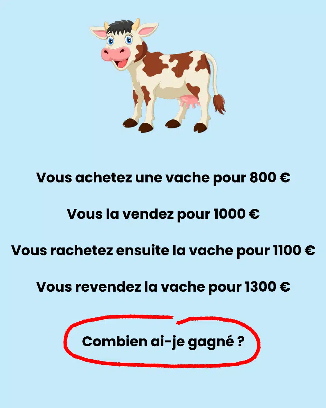Pouvez-vous résoudre ce problème mathématique ?