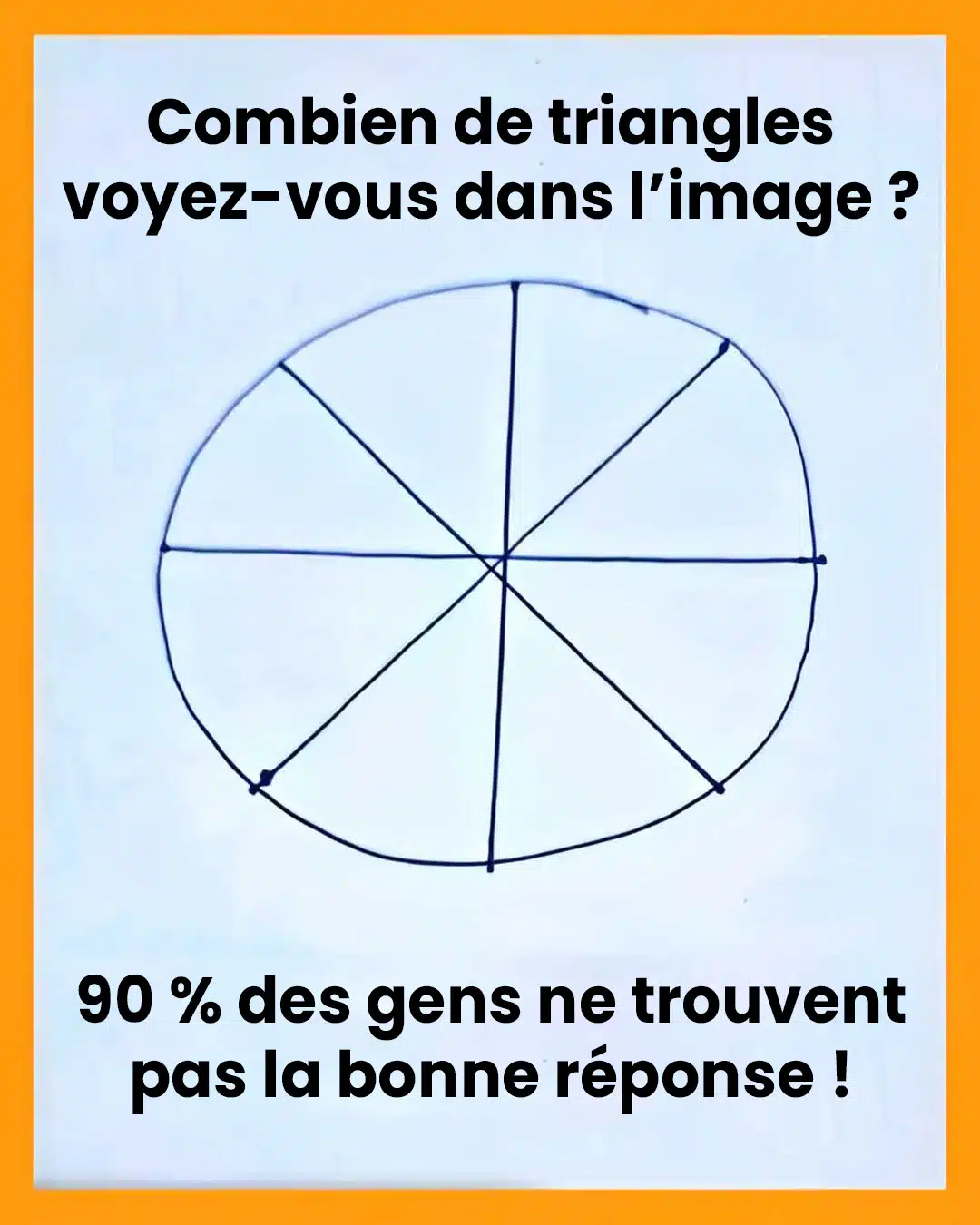 Pouvez-vous résoudre ce test ?