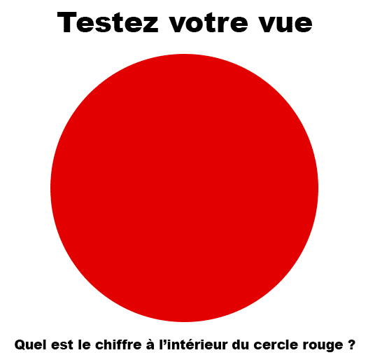 Quel chiffre voyez-vous ? Nous vous dirons quel type de problème de vue vous pourriez avoir