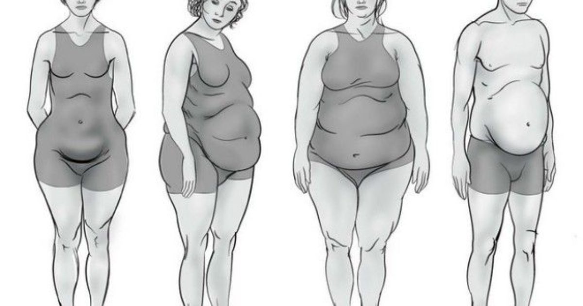 Quel déséquilibre hormonal vous concerne ? Déterminez-le selon votre type de silhouette