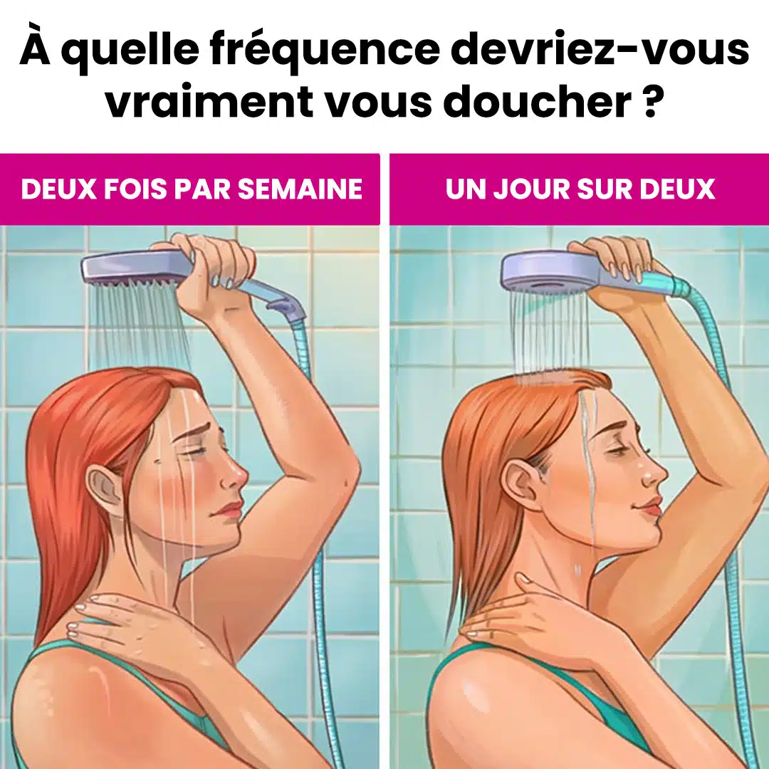 Quelle est la fréquence idéale pour se doucher ?