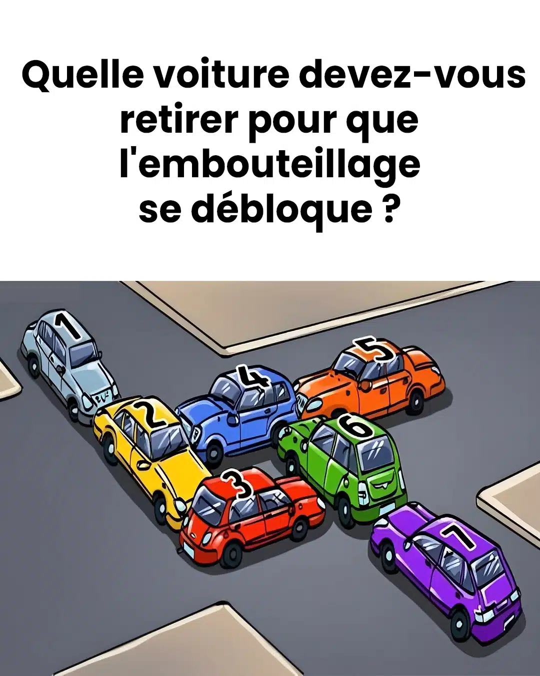 Quelle voiture devez-vous retirer pour que l'embouteillage se débloque ?