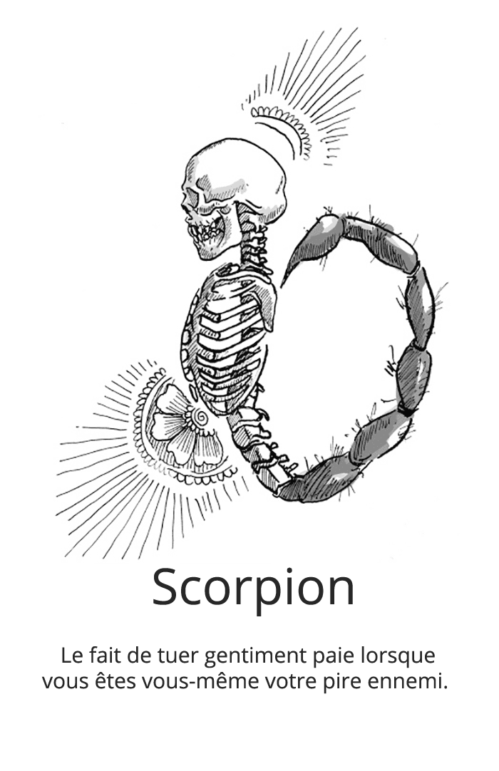 signes astrologiques