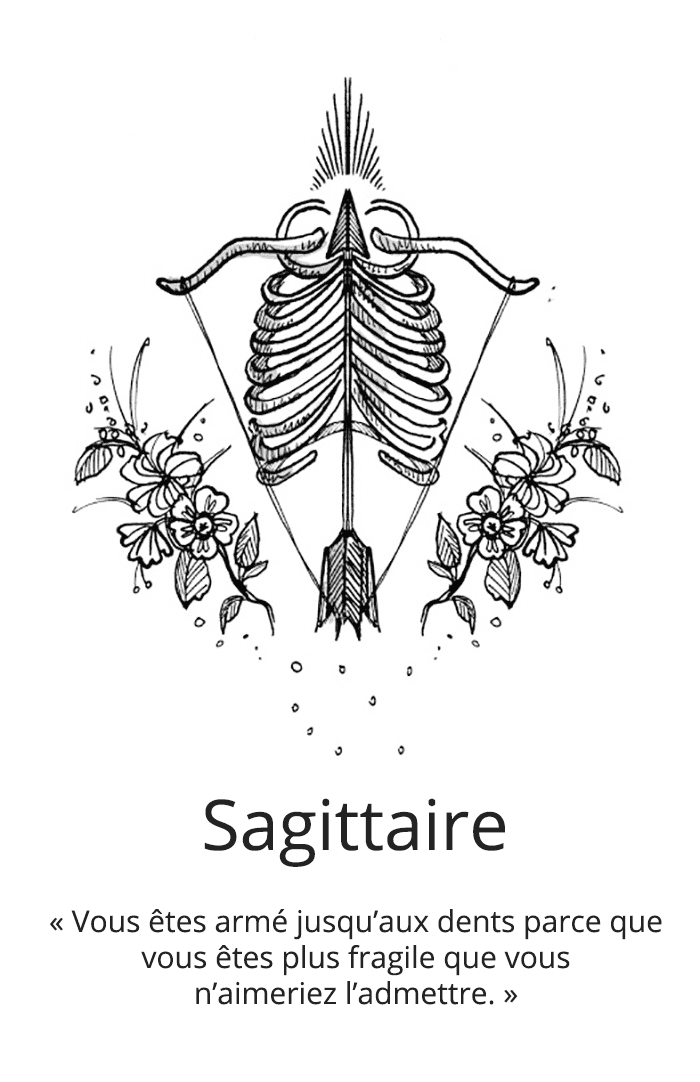 signes astrologiques