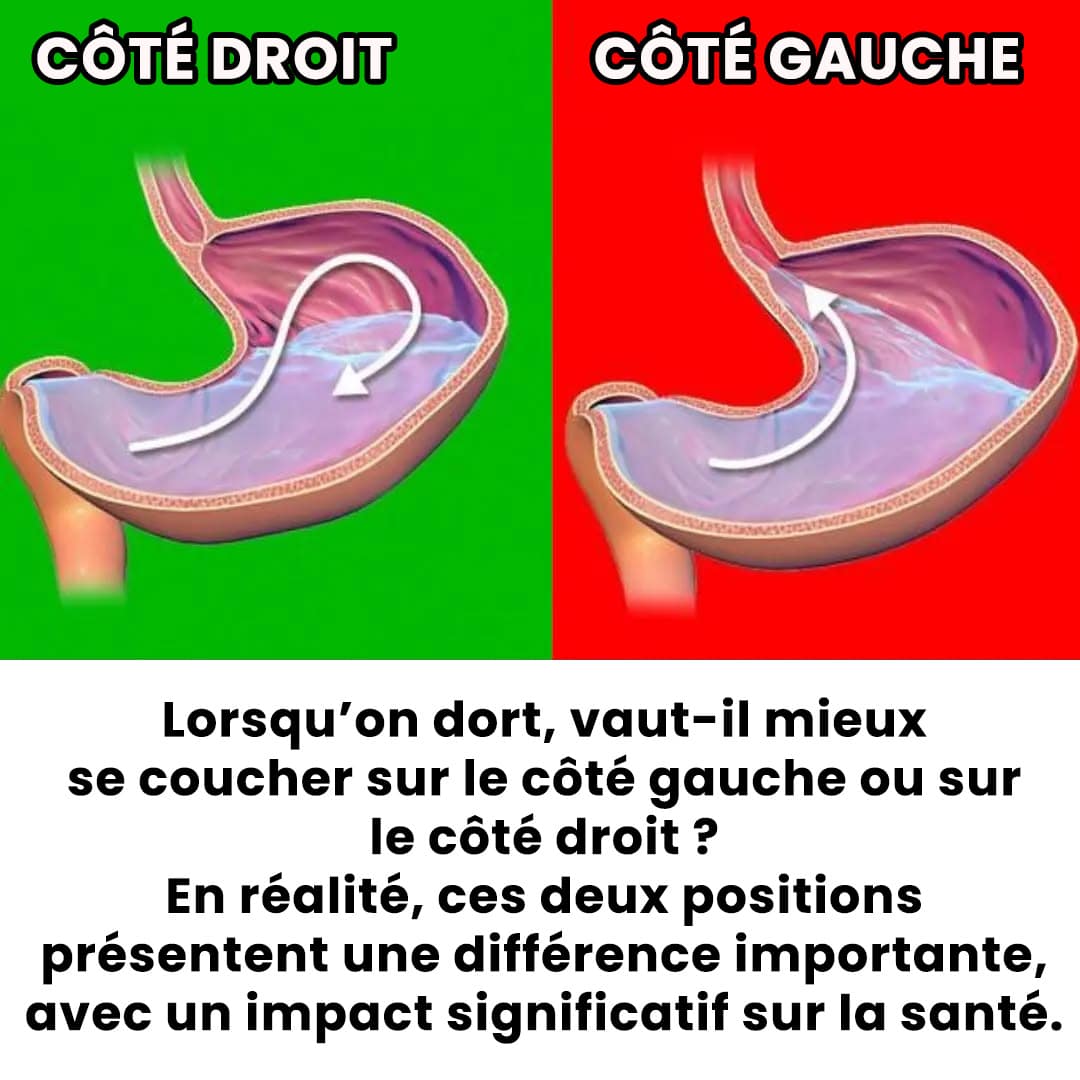 Sur quel coté vaut-mieux t’il dormir ?