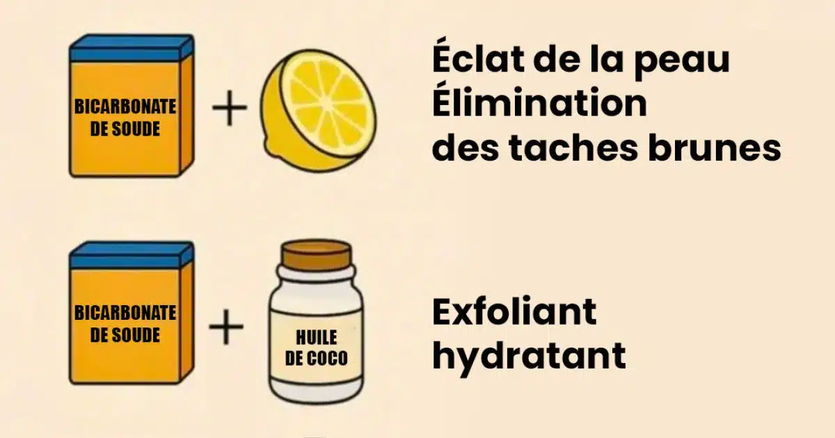 Top 10 des astuces avec du bicarbonate de soude