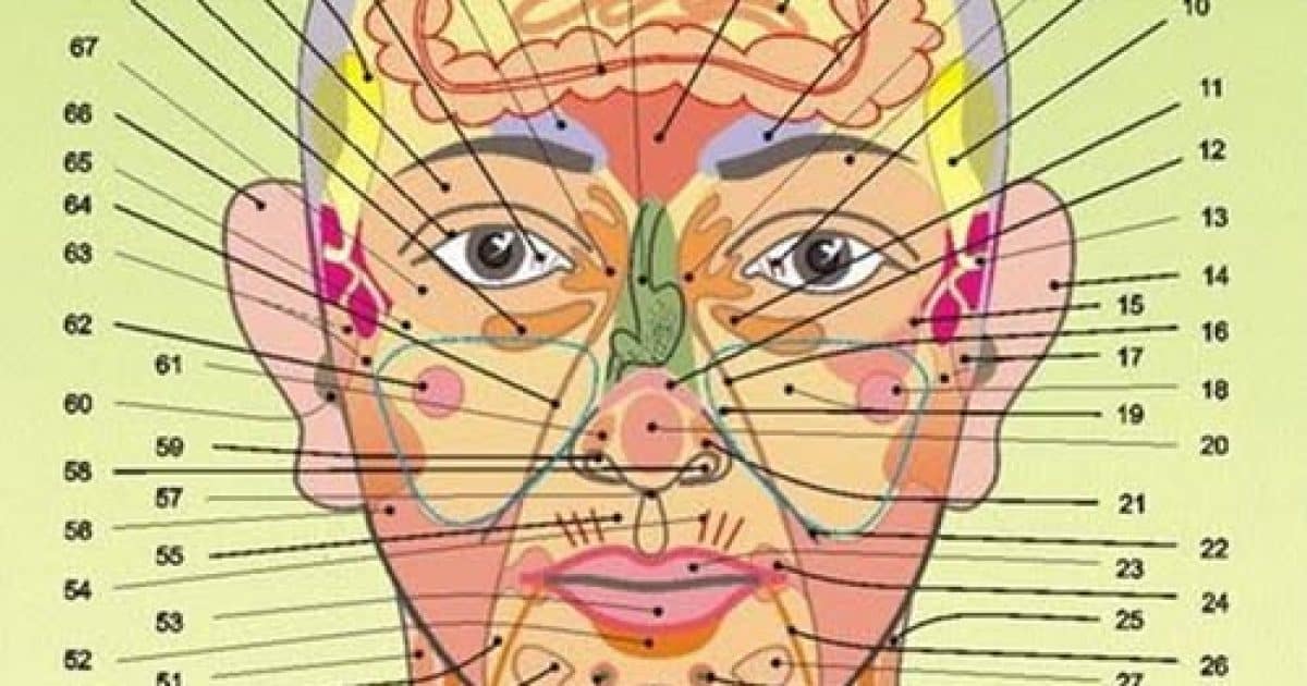 Toutes nos maladies sont inscrites sur notre visage