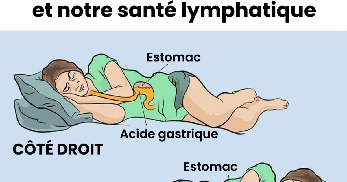 Voici ce que dormir sur le côté gauche fait pour notre cerveau, notre estomac et notre santé lymphatique