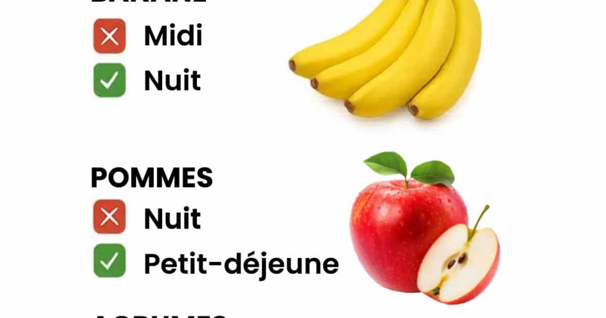Voici le bon moment pour manger vos fruits et pourquoi